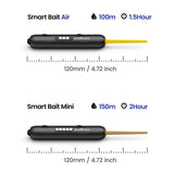 Kanama LureX – Wenn Köder plötzlich lebendig wirken