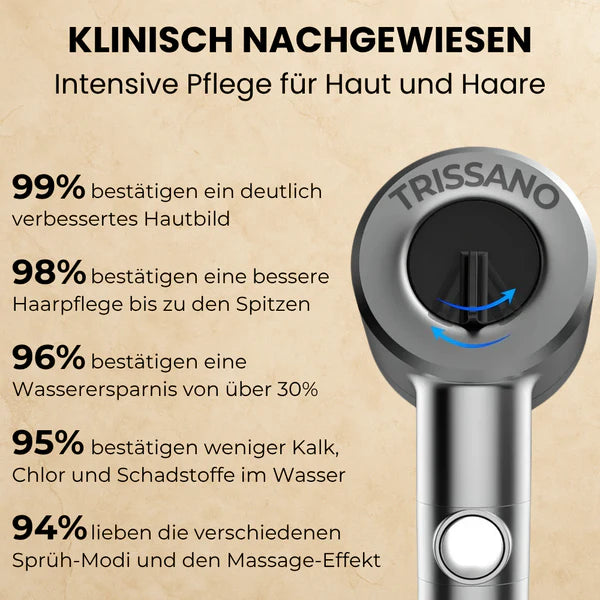 HydroSense – Der Duschkopf, der Haut & Haare sichtbar verbessert