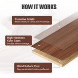 WoodRevive - Möbelveredelung Frischer Look ohne Chemiegeruch