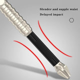 GripTorque – Kontrolle bei jeder Schraube