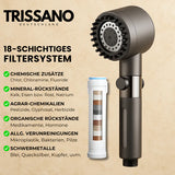 HydroSense – Der Duschkopf, der Haut & Haare sichtbar verbessert