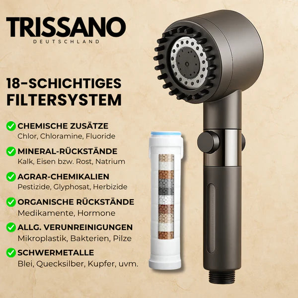 HydroSense – Der Duschkopf, der Haut & Haare sichtbar verbessert