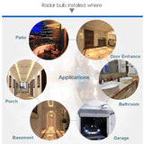 SmartSense™ – Automatische Lampenfassung mit Bewegungssensor