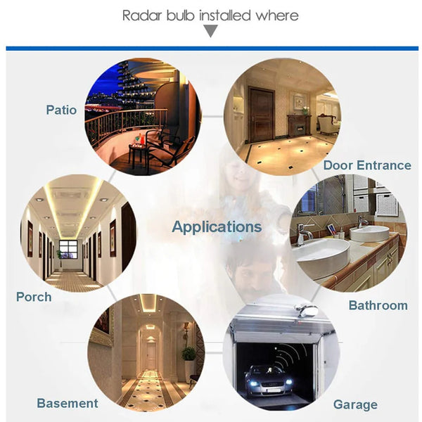 SmartSense™ – Automatische Lampenfassung mit Bewegungssensor