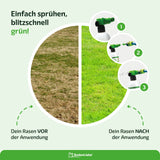GrünKraft Elite – Für einen kräftigen Traumrasen im Frühling