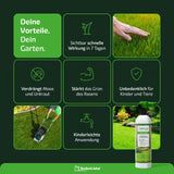 GrünKraft Elite – Für einen kräftigen Traumrasen im Frühling