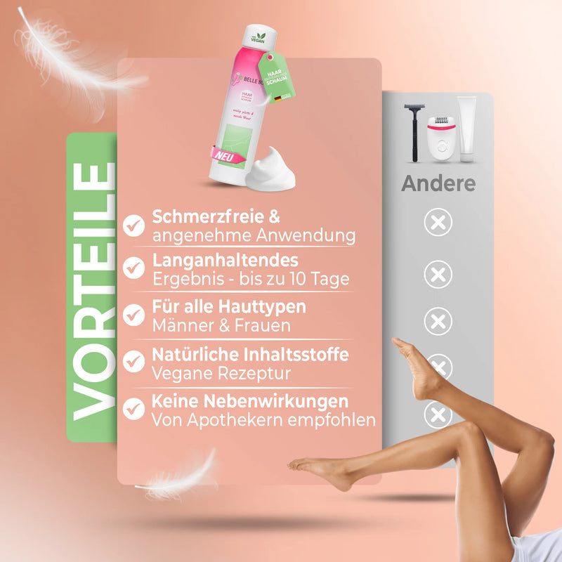 Haarentfernungsschaum – Seidig glatte Haut in nur 10 Minuten