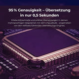 LinguaFlow Pro – Grenzenlose Kommunikation in jeder Sprache