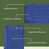 AeroRest Travel Pad – Komfort ohne Grenzen