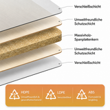LunaroBank – Elegante Ordnung für den Alltag