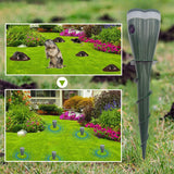 Verdia Guard – Schützen Sie Ihren Garten ganz diskret